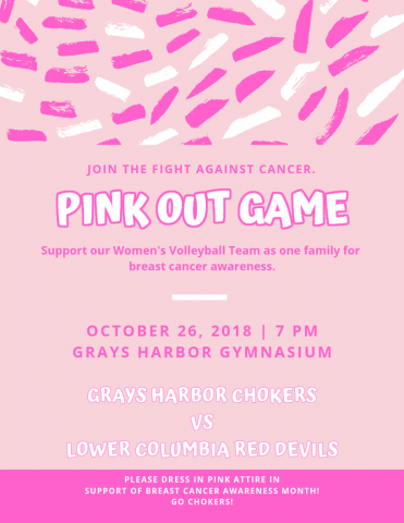 Breast Cancer Awareness Game